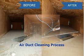 Professional air duct cleaning in Moscow Mills, Lincoln County, Missouri